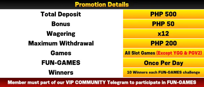 MNL777 VIP Community Fun-Games+Rewards 