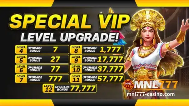 MNL777 ESPESYAL VIP Level Upgrade 